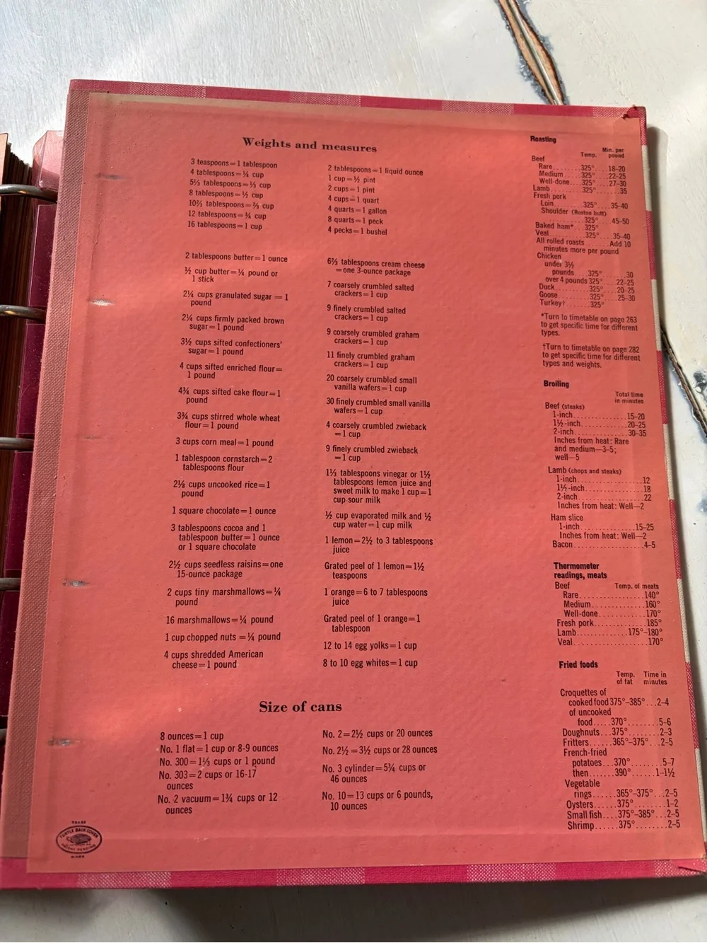 Better Homes And Gardens Red and Cream Gingham Cook Book